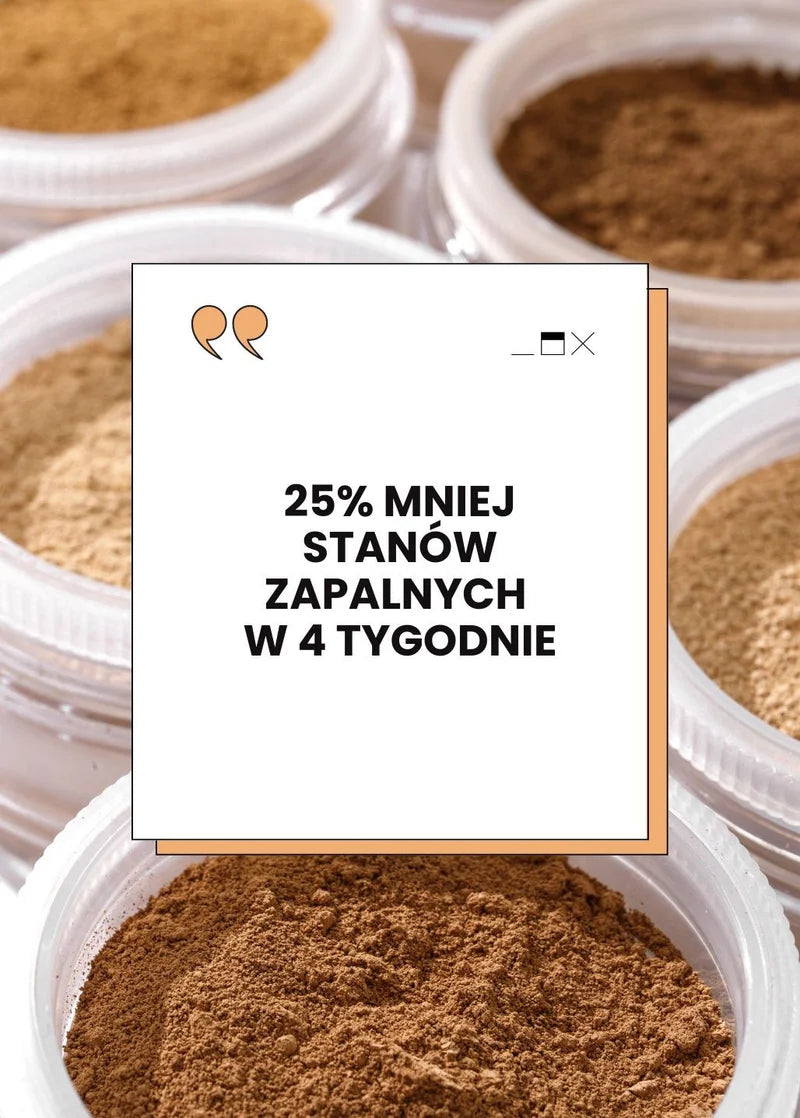Pojemniki z matującym podkładem mineralnym Annabelle Minerals, promujące zdrowie i redukcję stanów zapalnych w 4 tygodnie