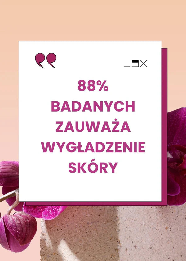 Informacja: 88% badanych zauważa wygładzenie skóry po użyciu serum Annabelle Minerals na tle kwiatów i pastelowego tła