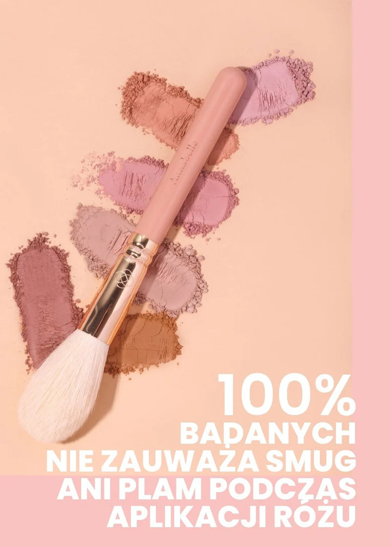 Pędzel do makijażu obok próbek różu mineralnego Annabelle Minerals w różnych odcieniach, z informacją o braku smug przy aplikacji