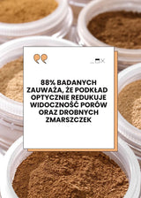 Różne pojemniki z rozświetlającymi podkładami mineralnymi Annabelle Minerals do makijażu i informacja o redukcji widoczności porów i zmarszczek