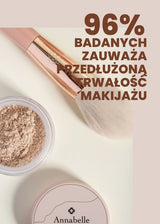 Primer glinkowy z pędzlem do pudru Annabelle Minerals oraz informacją o trwałości makijażu