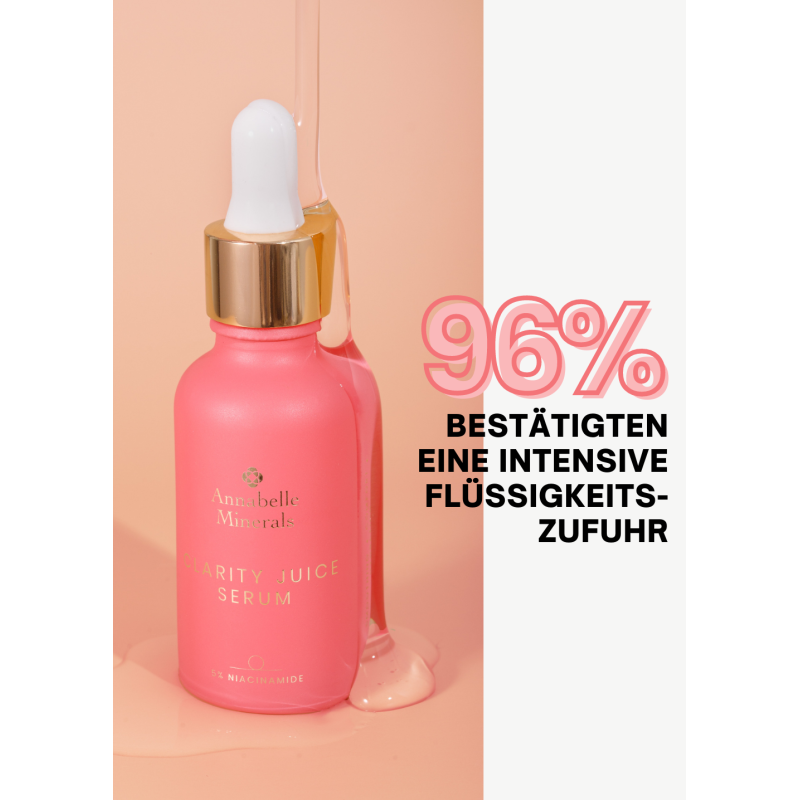 CLARITY JUICE Niacinamid-Serum