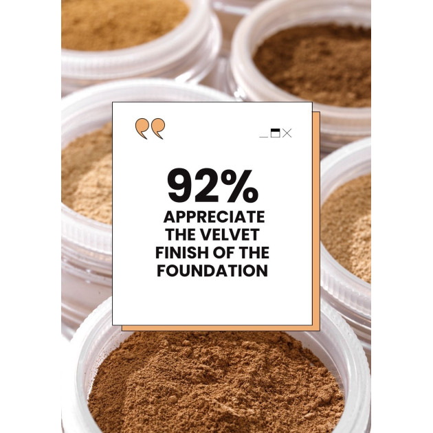 COVERAGE foundation sample