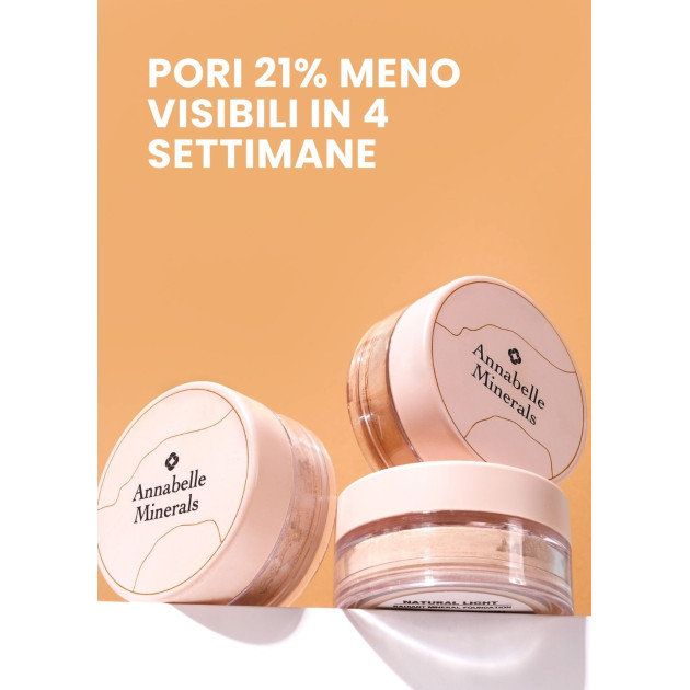 Mini fondotinta OPACIZZANTE