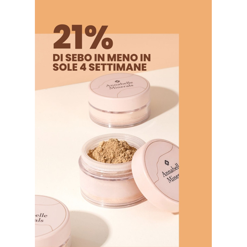 Mini fondotinta OPACIZZANTE