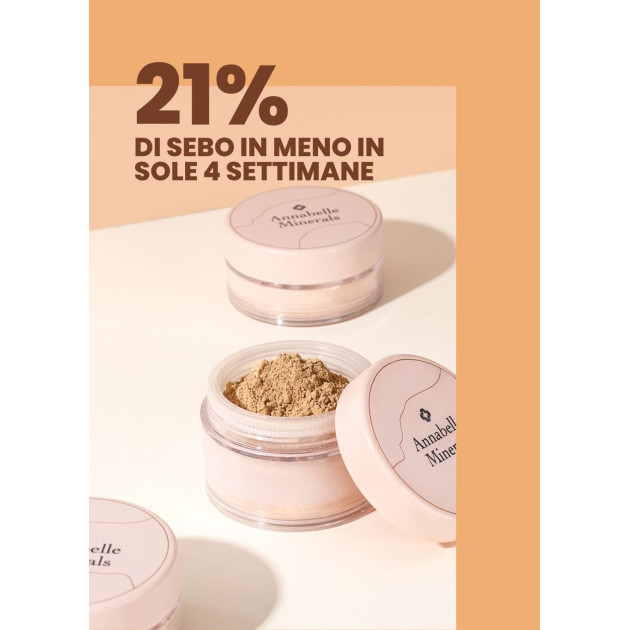 Mini fondotinta OPACIZZANTE