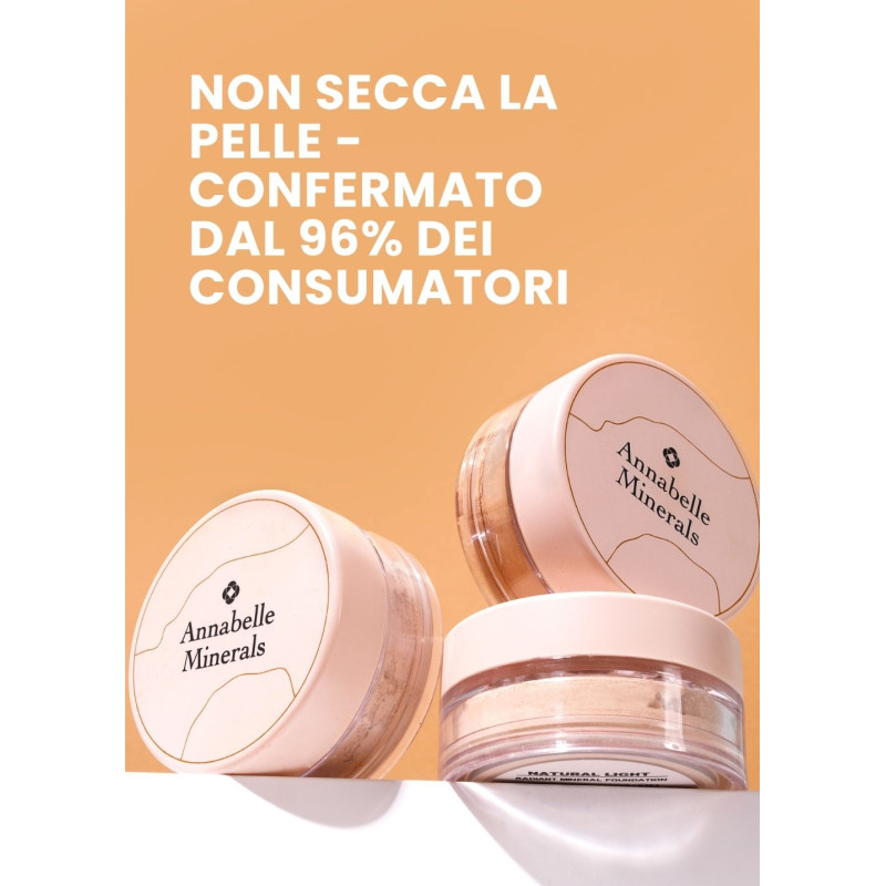 Mini fondotinta COPRENTE