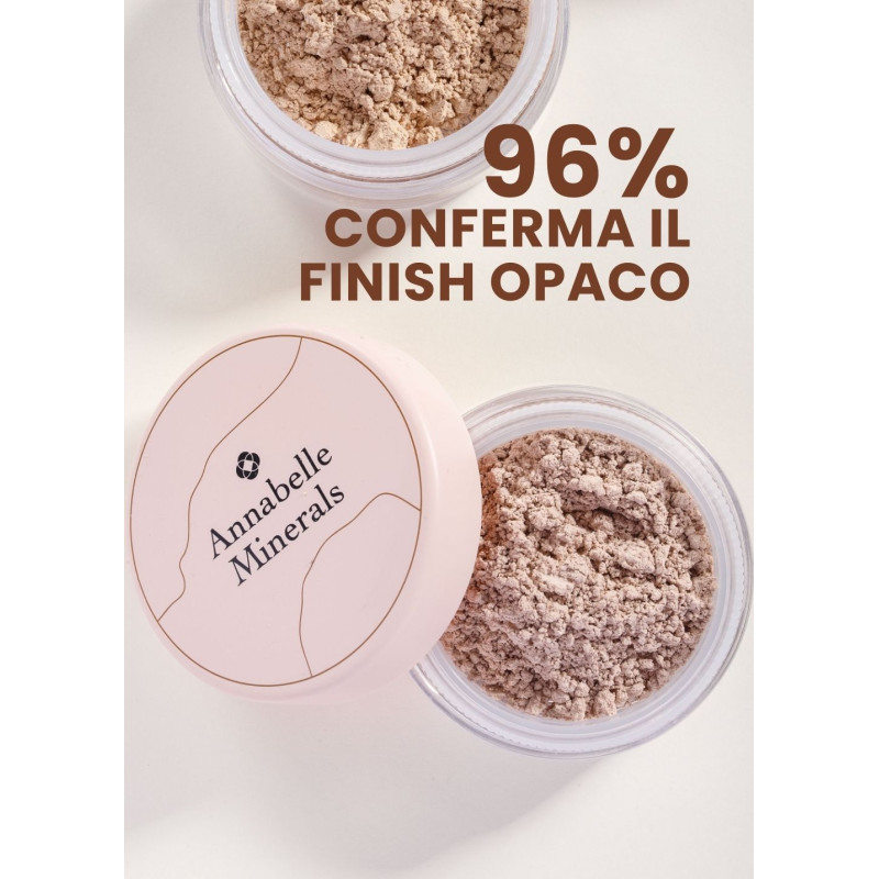 PRETTY MAT polvere opacizzante