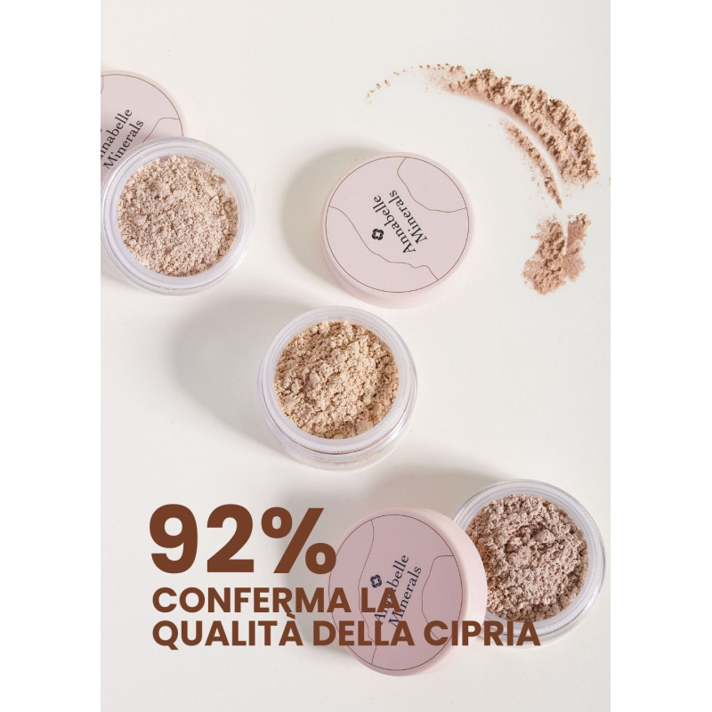 PRETTY MAT polvere opacizzante