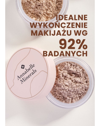 Rozświetlający puder PRETTY...